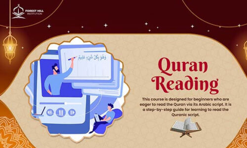 Quran Reading Online (For Beginners)